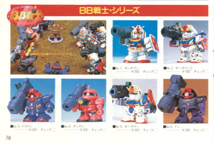 MS-06S Char Aznable's Zaku II Commander Type, Kidou Senshi Gundam, Bandai, Model Kit